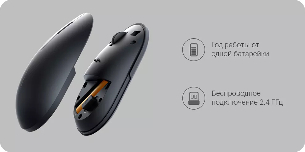 Мышь Xiaomi Wireless Mouse 2 2019