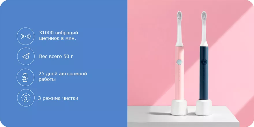 Зубная щетка электрическая Xiaomi Soocas X3U Sonic Electric Toothbrush Pink